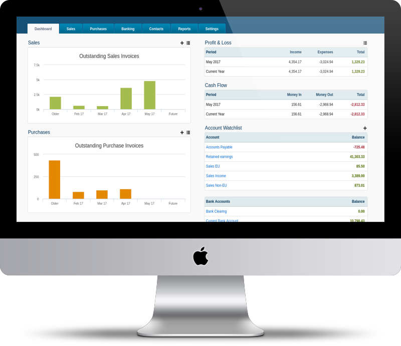 AccountsPortal Online Accounting Hero Dashboard