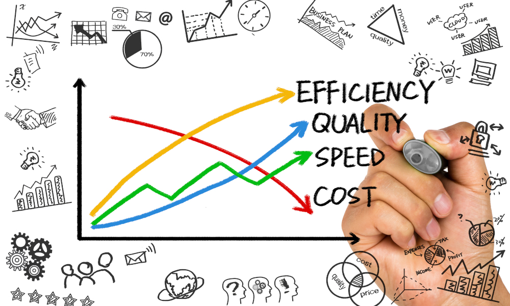 6 Ways to Improve Your Business’ Efficiency