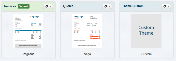 Accounting dashboard